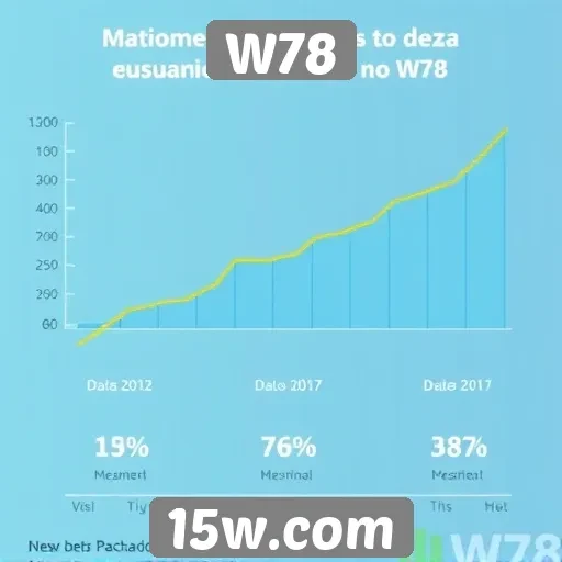 Estatísticas de crescimento de usuários no W78
